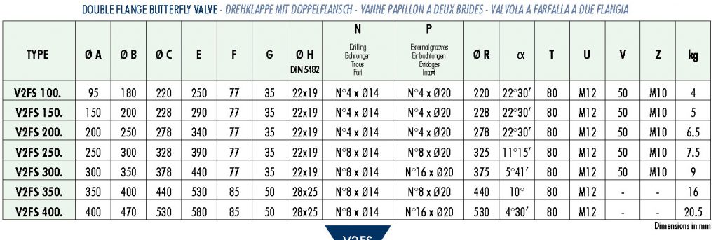 WAM Double Flange Butterfly Valve Specification chart.
