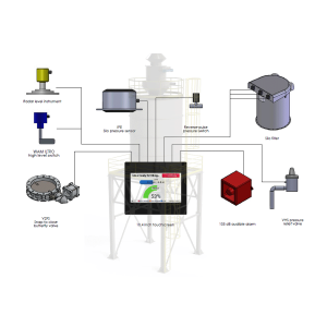 Silo Monitoring & Automation System