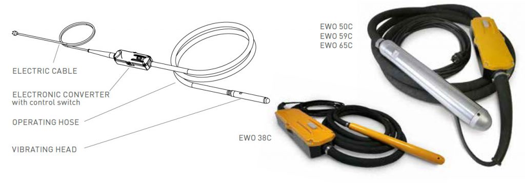 OLI EWO - High frequency internal vibrators with built-in converter.